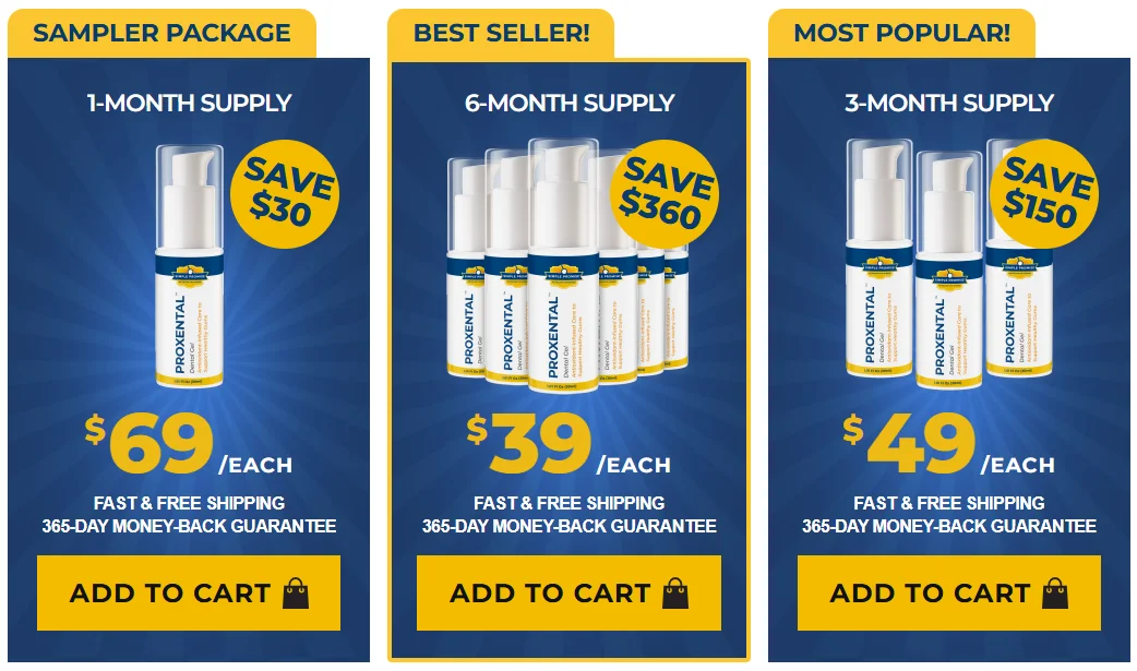 ProXental ProXental price